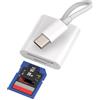 HOYULLI Lettore di schede SD USB C per iPhone 15 Pro Max Plus Dongle (2in1) Type-C TF Micro SD Adattatore di memoria compatibile per Samsung Galaxy S22 S23 Ultra Z Flip per Apple per iPad Pro Air MacBook