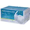 Prodeco Pharma AeroNebulizer Family Aerosol