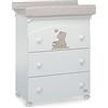 Foppapedretti Bagnetto Fasciatoio Golosone, Legno, Made in Italy, 3 Cassetti, Piano Fasciatoio Ribaltabile, Vaschetta Anatomica Estraibile, 4 ruote, Materassino Incluso, 47x69x89 cm, Bianco