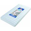 Foppapedretti Materasso per bambini Soft, Antiacaro, Antibatterico, Antisoffoco, Traspirante, in Fibra Anallergica, Sfoderabile e Lavabile, certificato OEKO-TEX Standard 100, 124x63x12 cm, Bianco