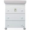 Foppapedretti Birbante Bagnetto Fasciatoio, ‎69 x 47 x 89 cm, 35 Kg, Bianco