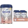 APTAMIL PROFUTURA Duobiotik 3 - Latte di Crescita in Polvere per bambini dal 12° mese - 3200 grammi (4 confezioni da 800g)