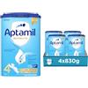 APTAMIL Nutribiotik 4 - Latte di Crescita in Polvere per Bambini dai 24 mesi - Formato Convenienza da 3320 grammi (4 confezioni da 830g)