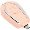Goshyda Caricabatterie Portatile Portachiavi per Android, Capsula di Emergenza Mini Power da 1500 MAh, USB C Batteria Esterna Ultra Compatta a Ricarica Rapida per Telefoni Cellulari (Rosa)