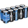 ANSMANN CR123A 3V Lithium Battery - Confezione da 10 batterie CR123A da 3 Volt e 1700 mAh/Perfette per fotocamere, sistemi di allarme, torce e molto altro - batteria usa e getta
