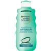 Garnier Ambre Solaire Soothing Aftersun Doposole Viso e Corpo 175 ml Latte Idratante Con Aloe Vera