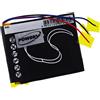 akku-net Batteria per MP3-/MP4-Player Philips GoGear Muse, 3,7V, Li-Polymer