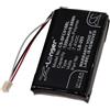 akku-net Batteria compatibile con Safescan tipo 131-0477, 7,4 V, polimeri di litio