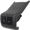 Kacepar Rivestimento per bocchetta di uscita aria posteriore, copertura per bracciolo della console centrale compatibile con VW Golf 7 7.5 MK7 GTI GTE R-Line 2013-2020, Nero