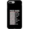 Poker Player Family Gifts Custodia per iPhone 7 Plus/8 Plus Poker Hands Classifica Giocatore di Carte Texas Holdem