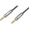 Amazon Basics AmazonBasics 3.5 mm Male to Male Stereo Audio Cable 8 Feet 2.4 Meters