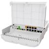 MikroTik netPower Lite 8P