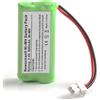 NEWASHAN Batteria per ALCATEL XL 650 Combo Voice XP50 XP1050 XP2050 Telefono | 800 mAh 2,4 V, compatibile Combo Voice Duo Trio Telefono Senza Fili DECT, Ricaricabile Ni-MH
