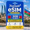 YouGuide Azerbaigian eSIM 3GB 15Days