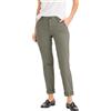 Dockers Women's Weekend Chino Slim Ankle Pants, Camo, 24W