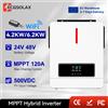 ECGSOLAX Inverter Solare Ibrido ECGSOLAX 6.2KW 4.2KW 24V 48V 230Vac Off-grid con Caricatore Solare MPPT 120A Max PV 500VDC