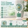 NONE Mini Ventilatore da Tavolo Portatile con 3 Velocità Regolabili, Batteria Ricaricabile Type-C, Silenzioso, Design Carino per Casa, Ufficio, Camera da Letto, Viaggi