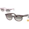 Ray-Ban Occhiali da Sole Ray-Ban Wayfarer Oval Change RB 2242 (138432)