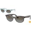 Ray-Ban Occhiali da Sole Ray-Ban Wayfarer Oval Change RB 2242 (138596)