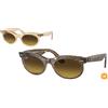 Ray-Ban Occhiali da Sole Ray-Ban Wayfarer Oval Change RB 2242 (138685)