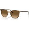 Ray-Ban Elliot RB 2197 (1439M2)