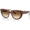 Ray-Ban Doreen RB 2286 (141451)
