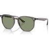 Ray-Ban Occhiali da Sole Ray-Ban RB 4306 (687382)