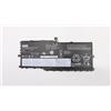 Lenovo 02DL003 ricambio per notebook Batteria (Battery Pack LI CELXPERT - 01AV47