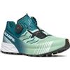 SCARPA Ribelle Run Kalibra Ht Donna