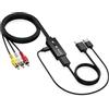 eSynic Convertitore RCA a HDMI con Selettore 4:3/16:9 per VHS e DVD