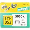 wolfcraft Punti dorso largo, acciaio extra duro, tipo 053 I 7032100 I Ideali per il fissaggio di tessuti e listelli di legno