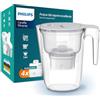 Philips Water Filtro caraffa +4 cartucce filtranti di ricambio Anticalcare+, FINO AL 50% IN PIÙ DI RIDUZIONE DELLA DUREZZA, flusso rapido, bianco, 2,6 litri, timer elettronico