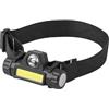 IMPRESSION Torcia frontale mina | plastica | led + cob | ricaricabile usb-c Personalizzate o neutre