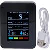 Aramox CO2 Rilevatore e Monitor Qualità Aria LCD con Temperatura Umidità Tre Modalità Misura per Camera Coltivazione Casa Viaggio Newentor