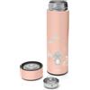 Anteprima Brands International Nuvita Borraccia Termica Con Termometro Led English Rose 500ml