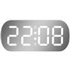 Lancoon Piccola sveglia digitale con temperatura, data, modalità notte, 5 livelli di regolazione della luminosità, doppio allarme, ripetizione, semplice ufficio per casa, camera da letto, studenti,