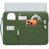 HYZUO 17-17,3 Pollici Custodia per Laptop Borsa Valigetta, Verde Erba
