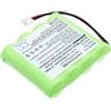 Cameron Sino Batteria compatibile con fit to Philips SBC-EB4880, SBC-SC463