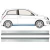EasyParts Pannello di riparazione sottoporta lamiera per Lancia Ypsilon 2003-2011
