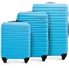 WITTCHEN valigia da viaggio set di 3 trolley bagaglio a mano valigia a rotelle ABS 4 ruote spinner chiusura a combinazione maniglia telescopica Groove Line blu Ryanair/ITA Airways/easyJet