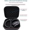 Per for technics EAH-A800 Custodia Protettiva Specifica Struttura in Tessuto e