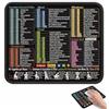 XALFST Tappetino per Mouse 1 Pz Nero, 21x26 cm Mouse Pad | Bordi Cuciti e Tela Liscia per Scorrimento Preciso | Base Antiscivolo per Produttività Ufficio e Smart Working