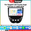 Hizpo Autoradio Android 2 Din da 10.1 pollici per Peugeot 107, Toyota Aygo 2005-2014, Citroen C1 con Android Auto, 4G LTE, Carplay Wireless, DSP, Lettore Multimediale, Stereo 2Din, Navigazione GPS,
