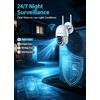 Nuova Telecamera di Sicurezza PTZ WiFi da Esterno Ultra Vision 1MP 2026, Impermeabile IP66, Visione Notturna IR, Audio Bidirezionale, Rilevamento Movimento, Telecamera di Sorveglianza Wireless,