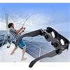 Focket Binocolo Portatile con Ingrandimento Regolabile 3-6x, Occhiali da