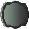 PLCPDM Set filtri per Avata Drone ND8 ND16 ND32 CPL, CPL
