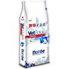 MONGE DIETA CANE VETSOLUTION CARDIAC 12 KG