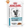 Royal Canin VHN Cat Sensitivity Control Pollo e Riso - Bustina Da 85 Gr