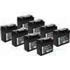 Quality Batteries Batteria di ricambio per APC Smart-UPS SUA5000RMI5U RBC55 RBC 55 Batteria di marca con VdS