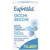 EUPHRALIA OCCHI SECCHI BOIRON Collirio lubrificante 10ML - EUPHRALIA - 984789875